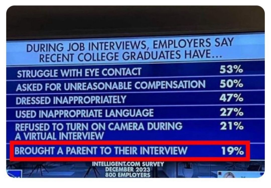 Funny pics and memes (24)